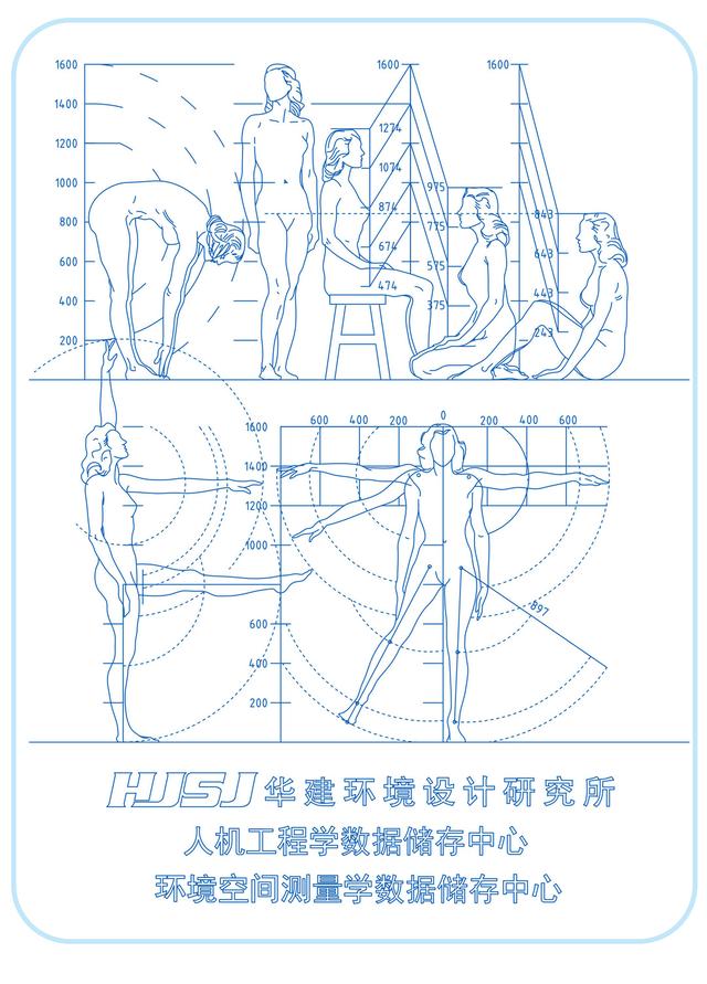 整體衣櫃l型的尺寸标準（衣櫃設計分區尺寸指引HJSJ-2022）1