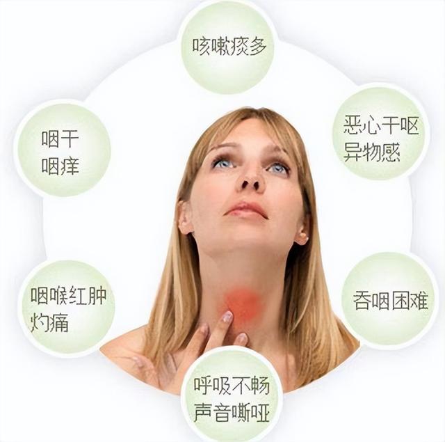 慢性咽炎喉嚨異物感嚴重（嗓子幹癢有異物感）1