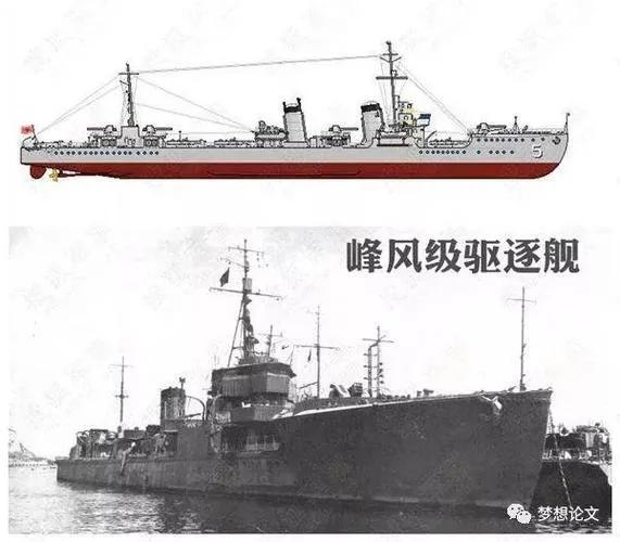 烈風級驅逐艦（峰風級驅逐艦）2