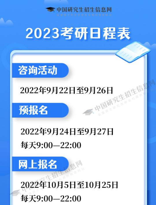 2023考研時間表安排（2023考研時間定了報名時間充足）3