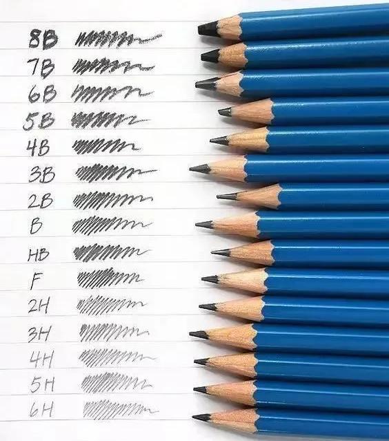 小學一年級學生可不可以用2b鉛筆（小學生入學安全無小事）3