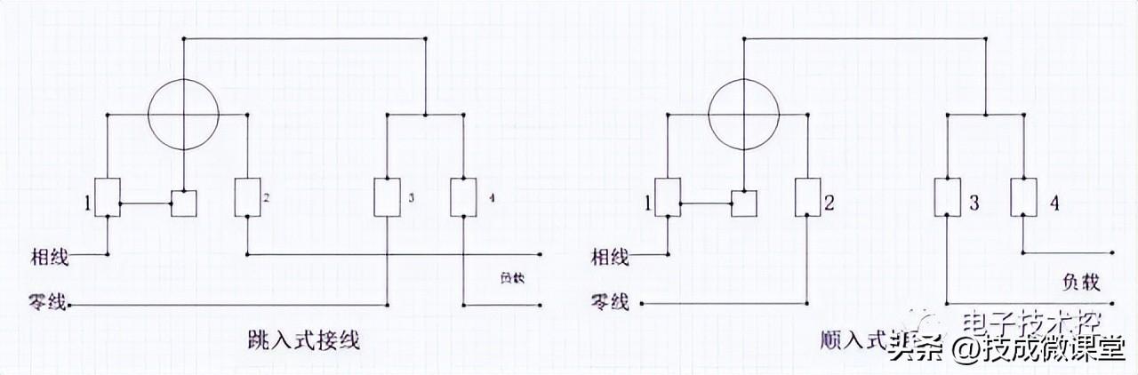 三相電子式電能表接線示意圖（三相電能表常見接線圖）4