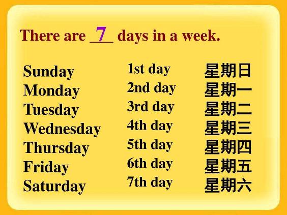 周末是星期的意思嗎（漢語裡的星期是什麼意思）1