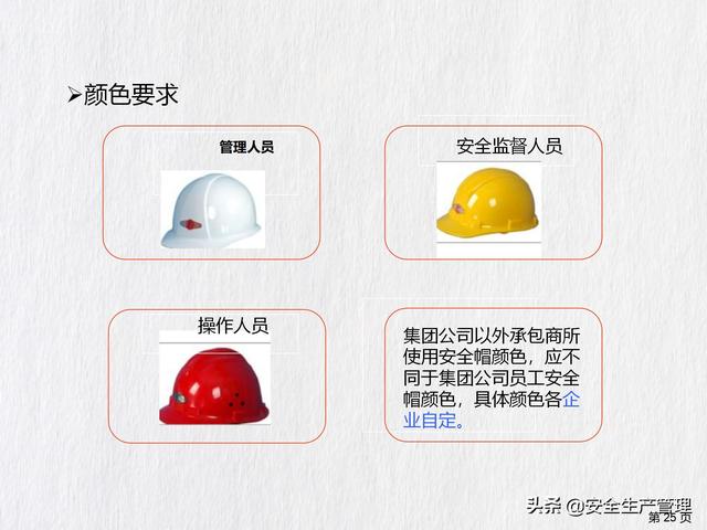 勞動防護用品分類及使用内容（勞動防護用品PPE知識）25