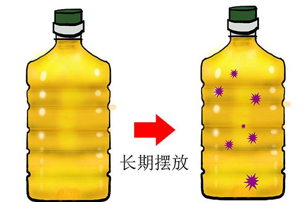 食用油中塑化劑要求是多少（部分食用油被檢出塑化劑）4