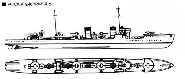烈風級驅逐艦（峰風級驅逐艦）1