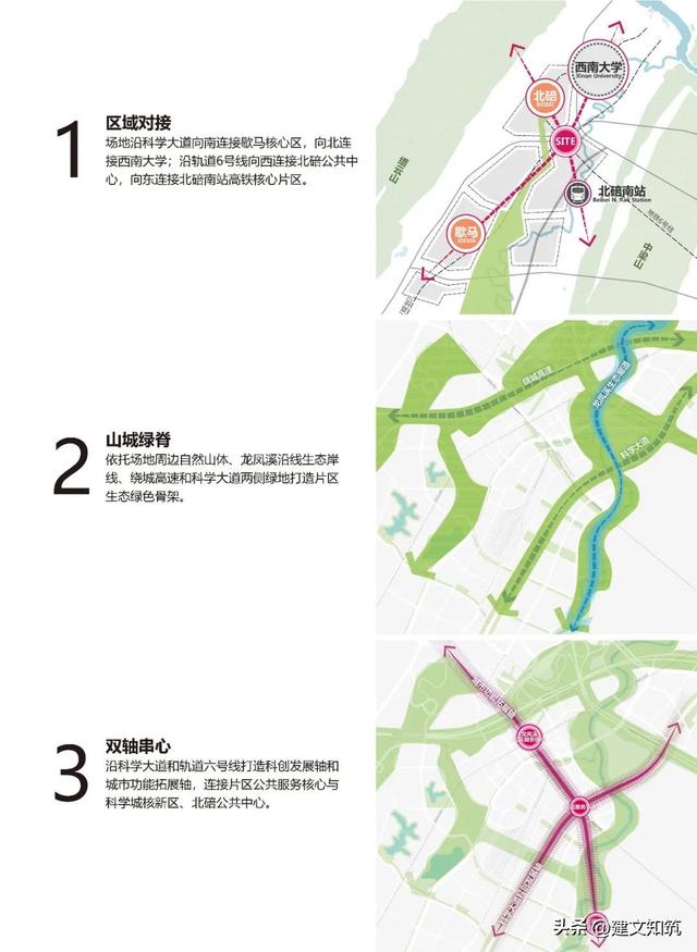 重慶軌道交通線路10号線南延（重慶市軌道交通6号線線路及示範站點綜合開發策劃）8