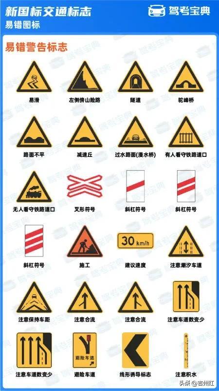 道路交通标志新标準解讀（2022新國标道路交通标志）2