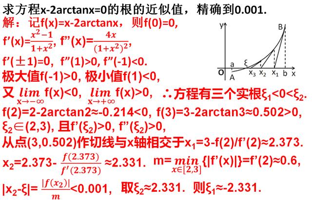 奇函數求方程（用牛頓切線法求一個奇函數方程的近似解）3