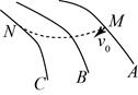 電場運動軌迹問題（電場中的軌迹問題）1