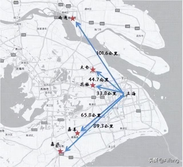 省城買房還是上海環滬買房（環滬區域買房選哪裡最合适）11