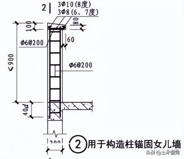 2米高的女兒牆可以用砌體施工麼（砌體女兒牆的限制）(6)
