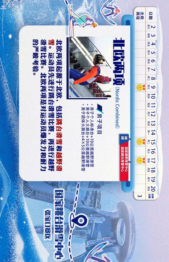 北京冬奧會比賽項目設置了幾個（北京冬奧會的比賽項目你都了解嗎）5