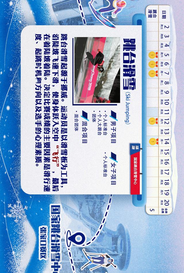 北京冬奧會比賽項目設置了幾個（北京冬奧會的比賽項目你都了解嗎）6