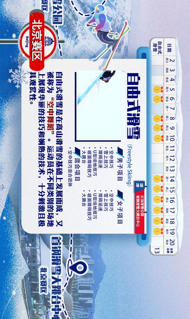 北京冬奧會比賽項目設置了幾個（北京冬奧會的比賽項目你都了解嗎）9
