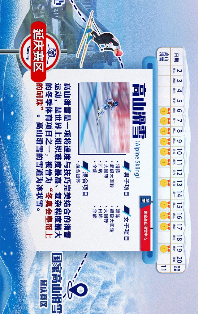 北京冬奧會比賽項目設置了幾個（北京冬奧會的比賽項目你都了解嗎）10