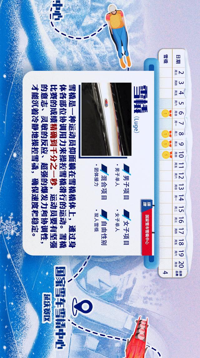 北京冬奧會比賽項目設置了幾個（北京冬奧會的比賽項目你都了解嗎）11
