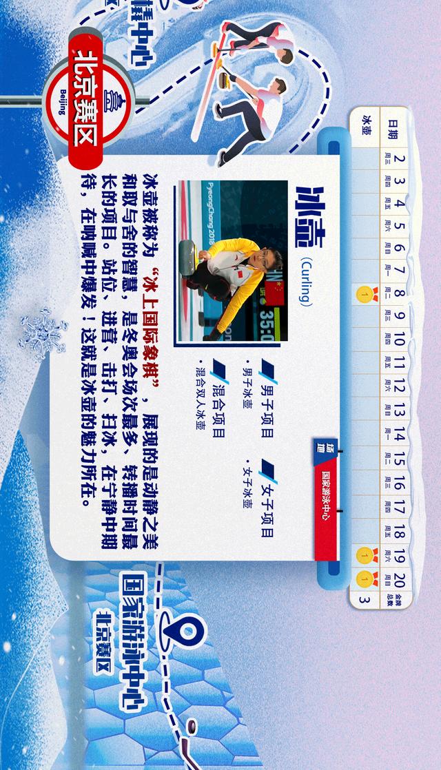 北京冬奧會比賽項目設置了幾個（北京冬奧會的比賽項目你都了解嗎）14
