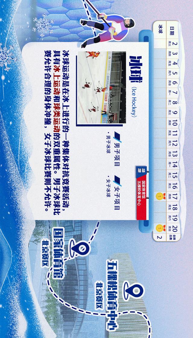 北京冬奧會比賽項目設置了幾個（北京冬奧會的比賽項目你都了解嗎）15