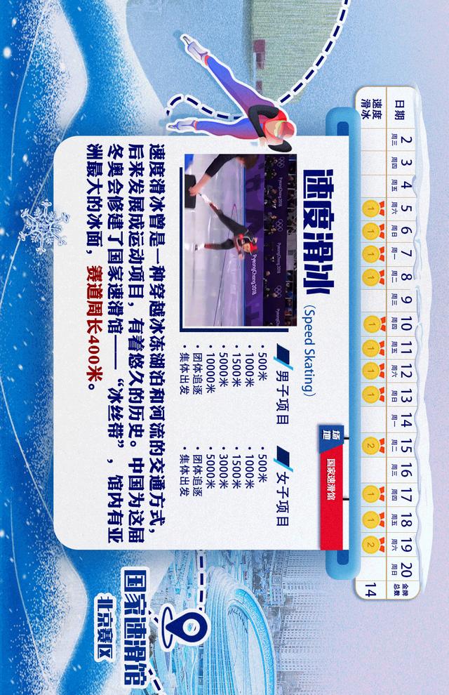 北京冬奧會比賽項目設置了幾個（北京冬奧會的比賽項目你都了解嗎）16