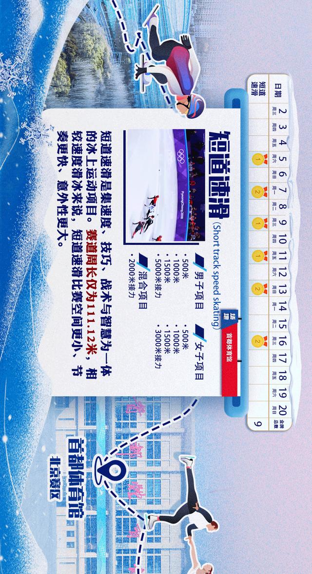 北京冬奧會比賽項目設置了幾個（北京冬奧會的比賽項目你都了解嗎）17