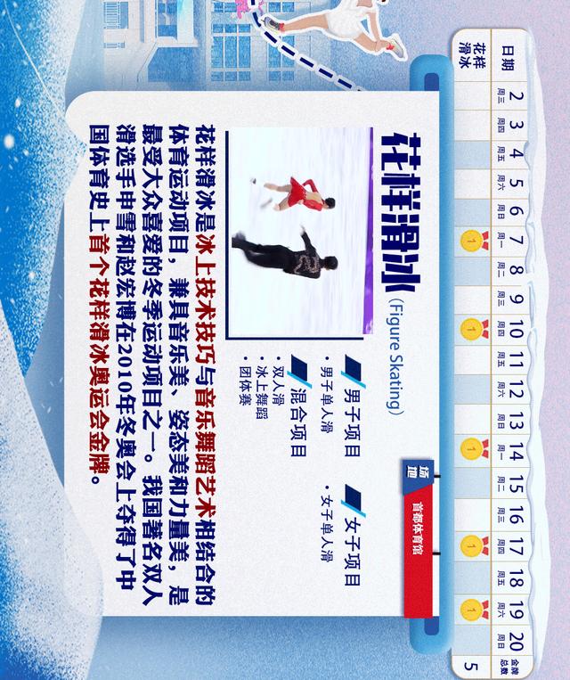 北京冬奧會比賽項目設置了幾個（北京冬奧會的比賽項目你都了解嗎）18