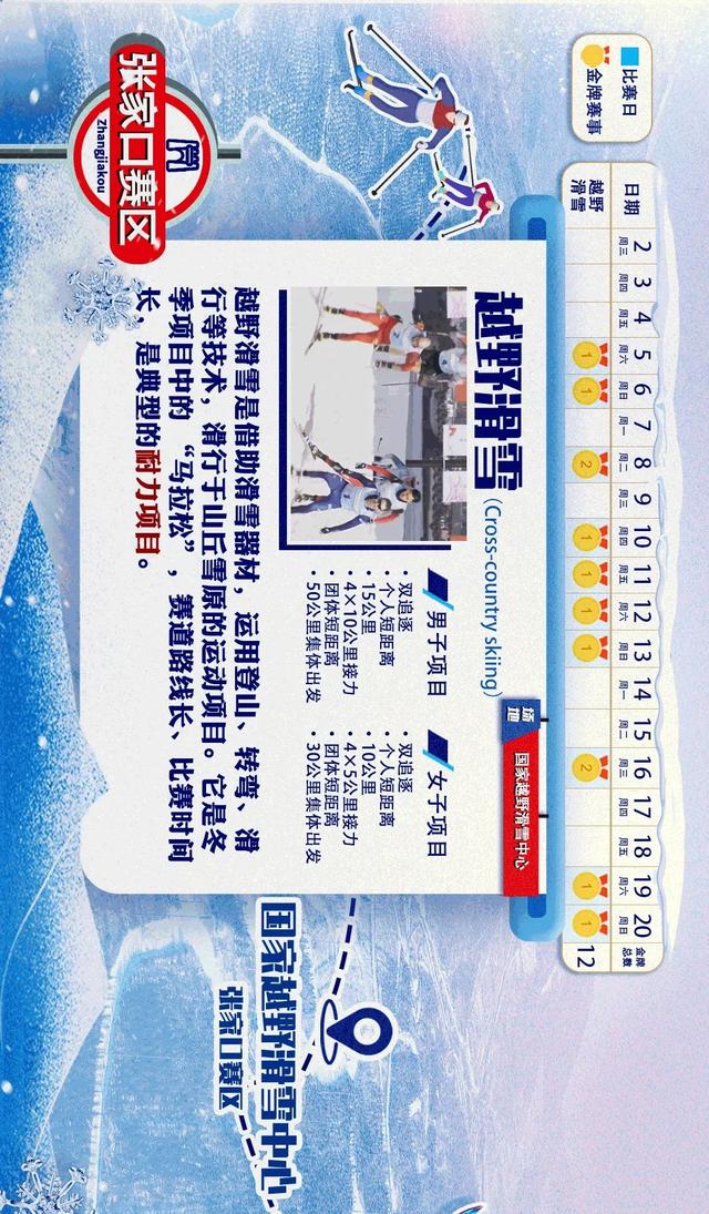北京冬奧會比賽項目設置了幾個（北京冬奧會的比賽項目你都了解嗎）4