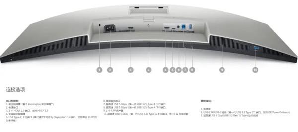 戴爾144分辨率顯示器（戴爾34寸曲面帶魚顯示器）3