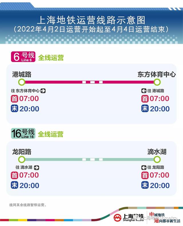 4号線運營時間（4月2日至4日上海地鐵6）1