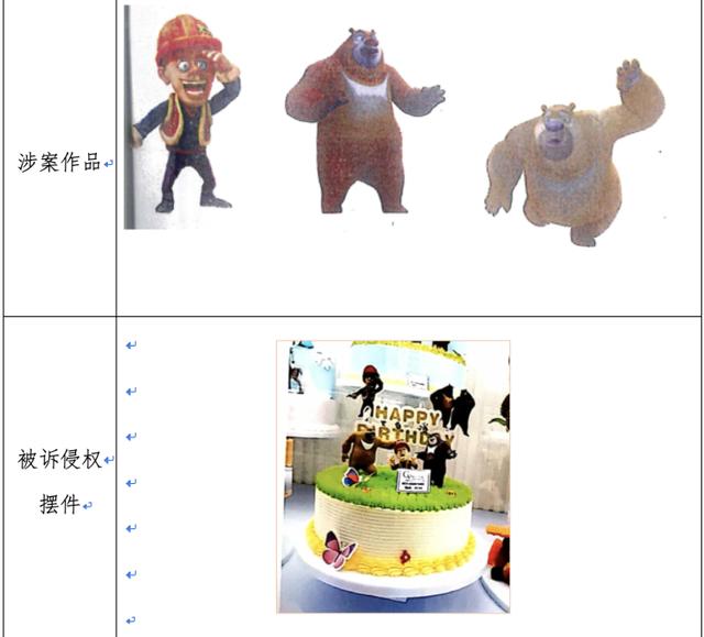 兒童玩具直播熊大熊二（蛋糕模型擅用熊大）1