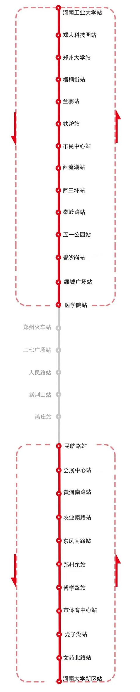 鄭州地鐵1号線各個站點時刻表（鄭州地鐵1号線部分區間7月25日暫停運營）1