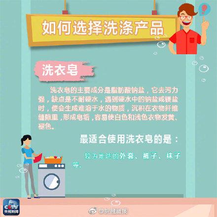 滾筒洗衣機工作流程圖（洗衣機洗衣的十大誤區）9