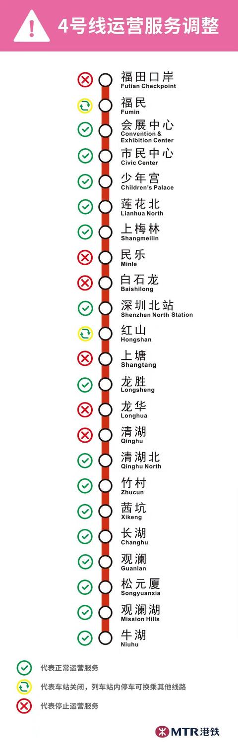 深圳地鐵6号線光明線什麼時候開通（深圳地鐵4号線蓮花北站恢複正常運營服務）1