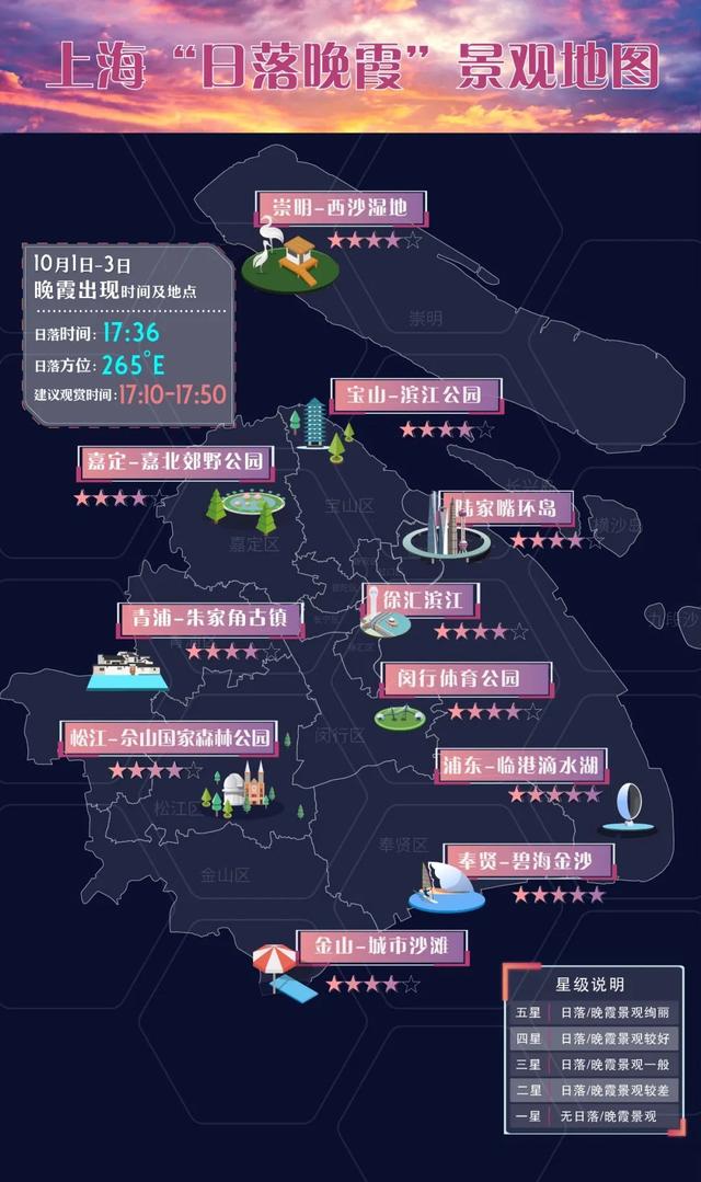 上海梅雨季适合旅遊嗎現在（國慶上海旅遊天氣地圖來啦）6