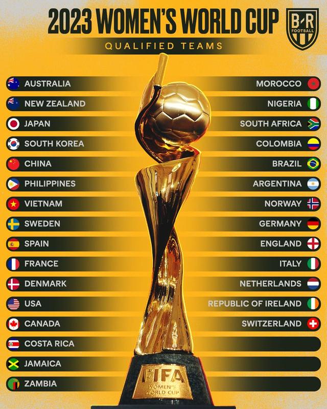 女足世界杯附加賽b組名單（女足世界杯已确定29隊晉級）1
