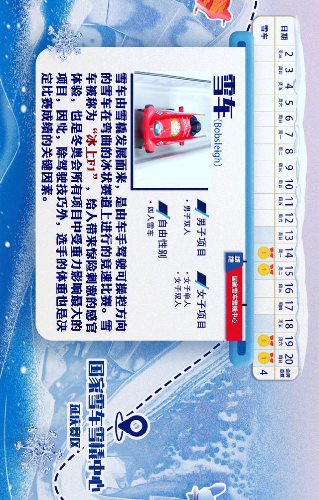 北京冬奧會比賽項目設置了幾個（北京冬奧會的比賽項目你都了解嗎）12